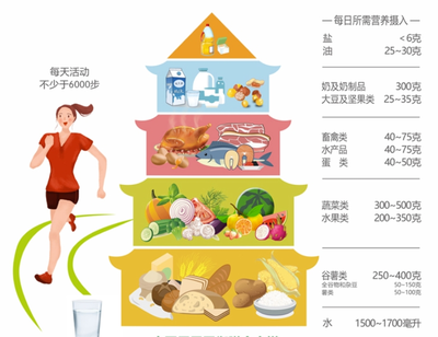 元旦假期来临,这份传染病防控提示请您收好→